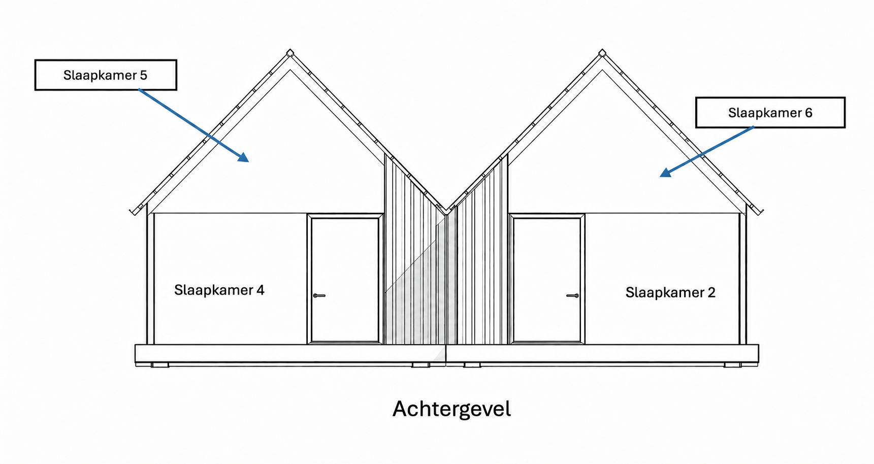 Achtergevel